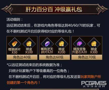 暗黑血统2手柄按键说明书