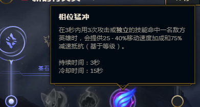 lol天赋介绍详细图解大全