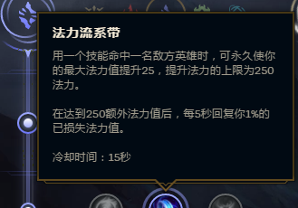 lol天赋介绍详细图解大全