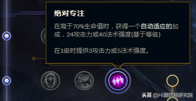 lol天赋介绍详细图解大全