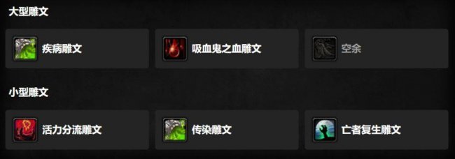 wlk血dk练级天赋加点