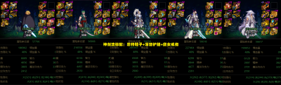 dnf剑神出血流装备 dnf剑魂110最强装备搭配