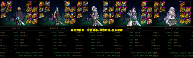 dnf剑神出血流装备