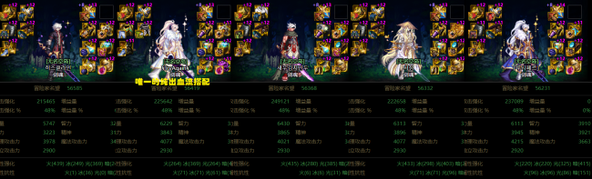 dnf剑神出血流装备