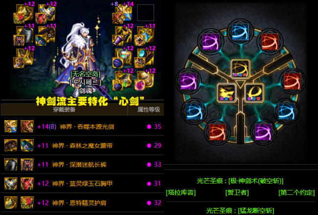 dnf剑神出血流装备