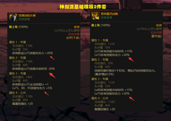 dnf剑神出血流装备