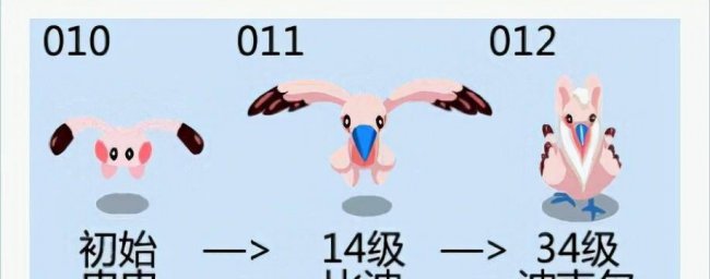 赛尔号闪光皮皮怎么刷出来
