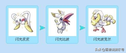 赛尔号闪光皮皮怎么刷出来