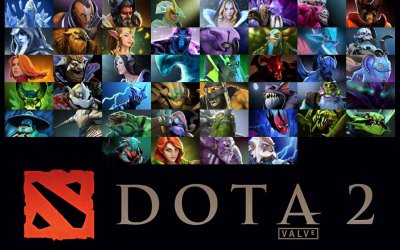 dota英雄攻略大全 dota1新手教程零基础出装
