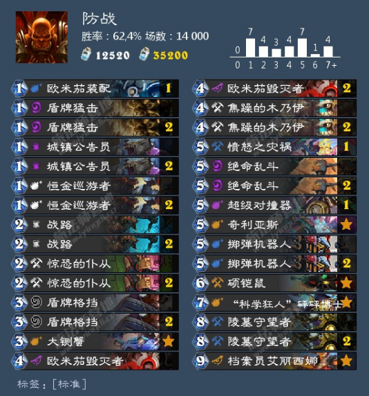 炉石传说最新天梯卡组