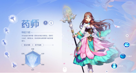 自由幻想刺客技能加点攻略