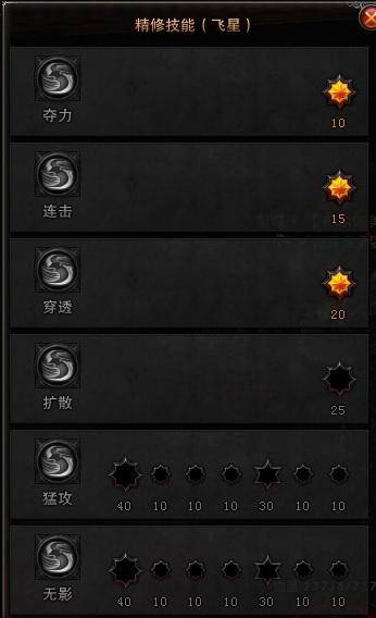 斗战神龙女加点属性