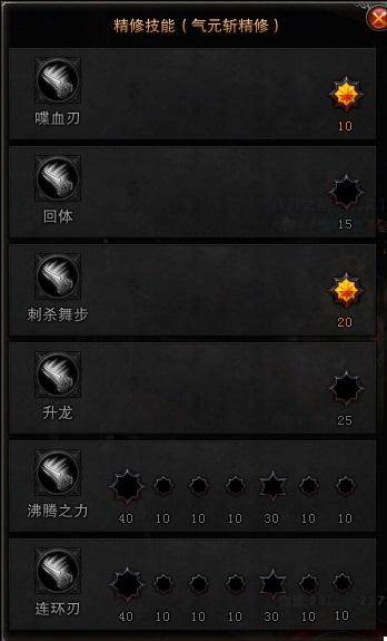 斗战神龙女加点属性