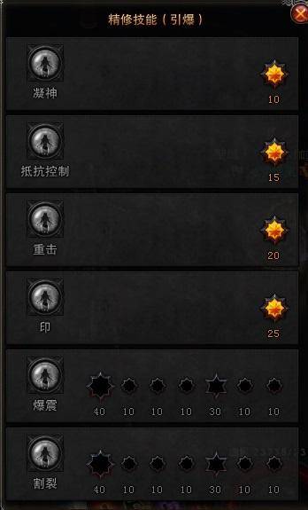斗战神龙女加点属性