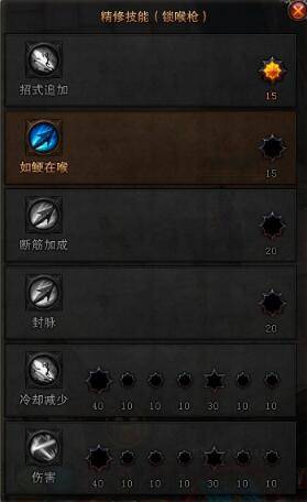 斗战神神将武器排行