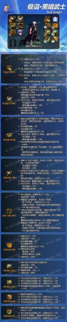 黑暗武士技能排列最新