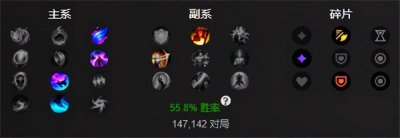 兽灵行者符文出装 关于兽灵行者技能介绍