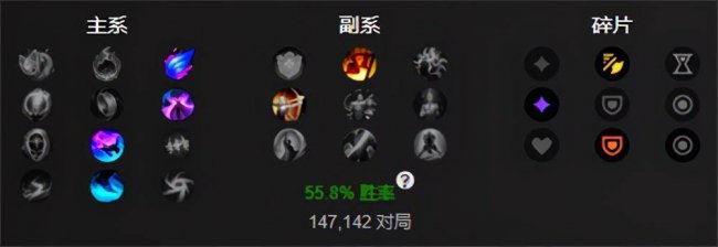 兽灵行者符文出装