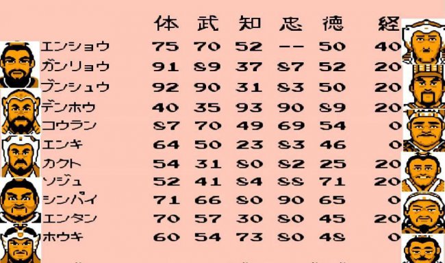 三国志2霸王的大陆攻略