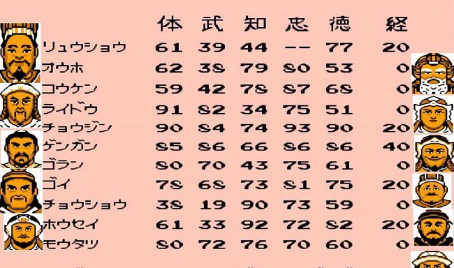 三国志2霸王的大陆攻略
