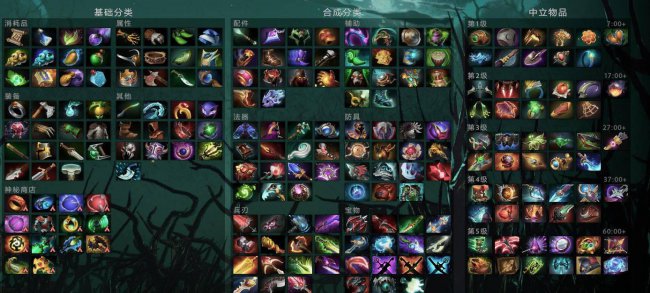 dota装备介绍大全