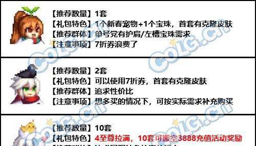 dnf春节套怎么买最划算