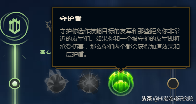 英雄联盟天赋介绍图怎么看