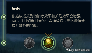 英雄联盟天赋介绍图怎么看