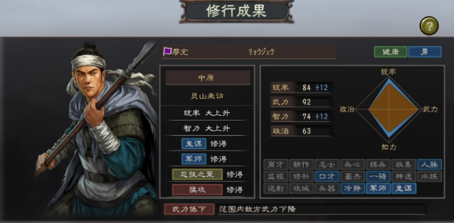 三国志12鬼谋的作用