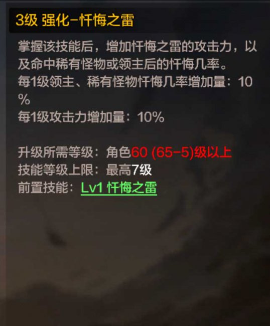 dnf圣职者技能加点怎么加