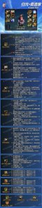 dnf男柔道用什么武器好 60版本柔道武器选择