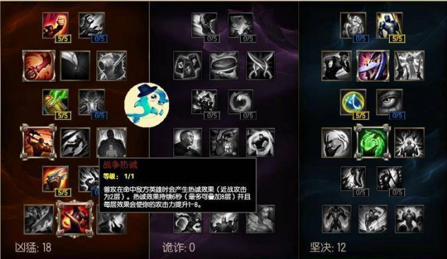 武器大师天赋怎么点