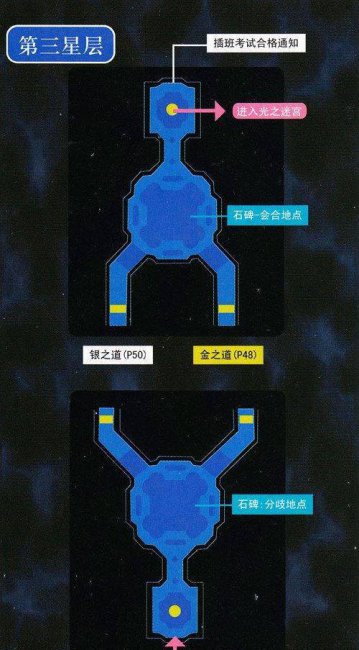 英雄传说空之轨迹攻略回路怎么合成