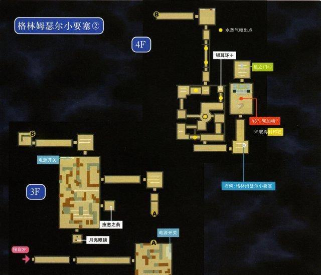 英雄传说空之轨迹攻略回路怎么合成