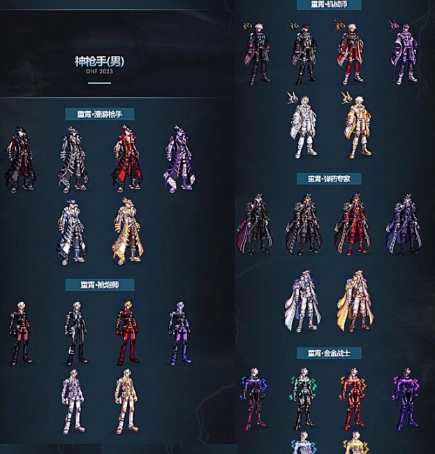 dnf男魔法师三觉装扮