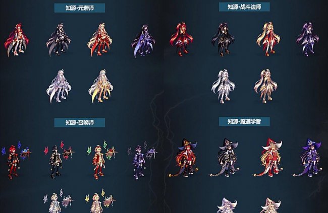 dnf男魔法师三觉装扮