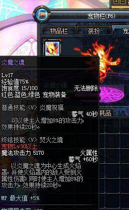 dnf迷你艾力斯外观
