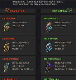 dnf迷你艾力斯外观