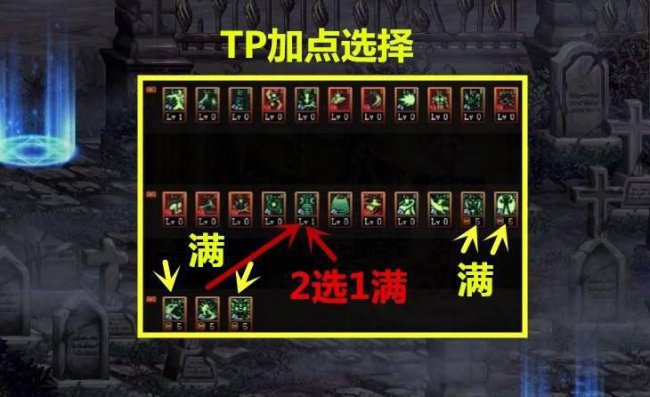 女气功刷图加点100版本