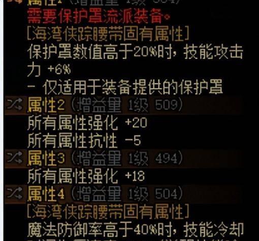 地下城与勇士加点大全