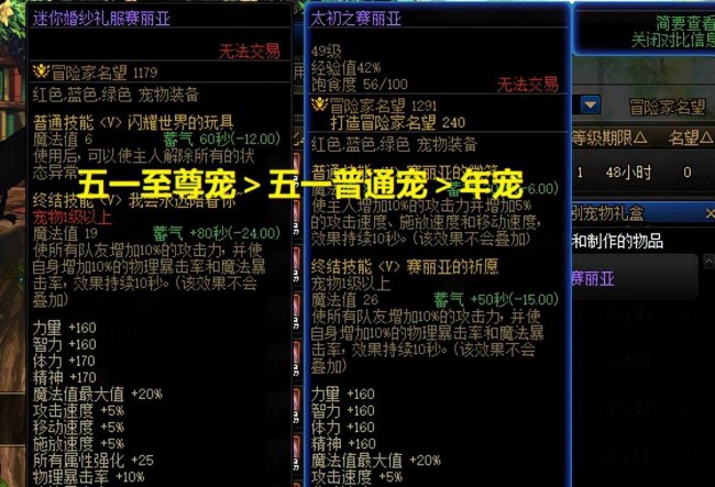 dnf宠物宝珠大全可交易