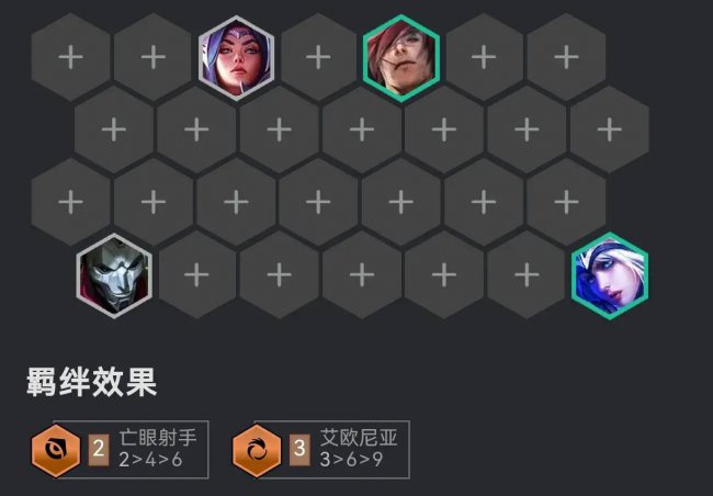 金铲铲皇子出装