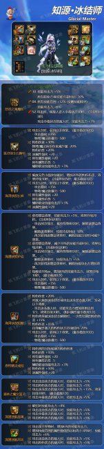 冰结师用什么武器最好
