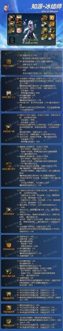 冰结师用什么武器最好