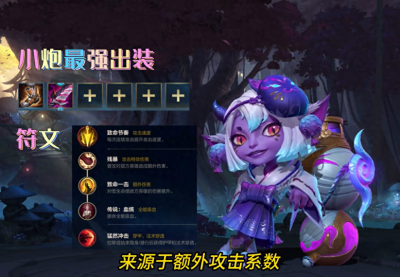 lol小炮最新出装 英雄联盟小炮符文天赋选择