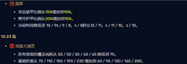上单石头人出装