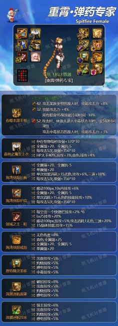 dnf女弹药用什么武器最好