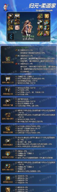 dnf女柔道毕业武器