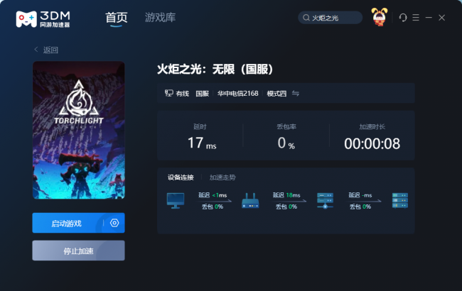 火炬之光2最强职业排行榜