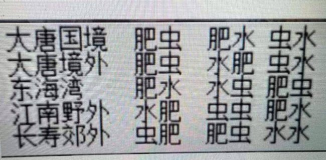 梦幻西游摇钱树苗种植攻略最新